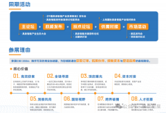将来经济成长的新引擎之一